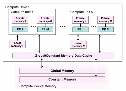 _images/memory8.png